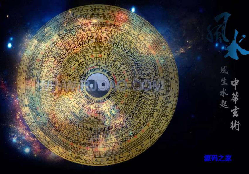 风水先生看风水的罗盘,风水大师讲解罗盘的作用