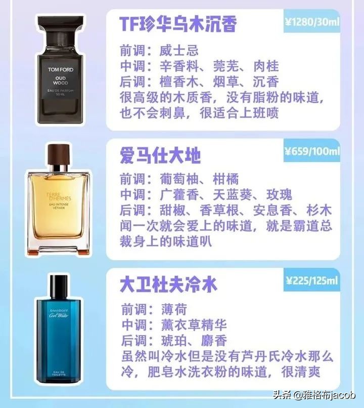 什么香水味道淡而且持久留香男生,十大公认最好闻最持久的香水男生