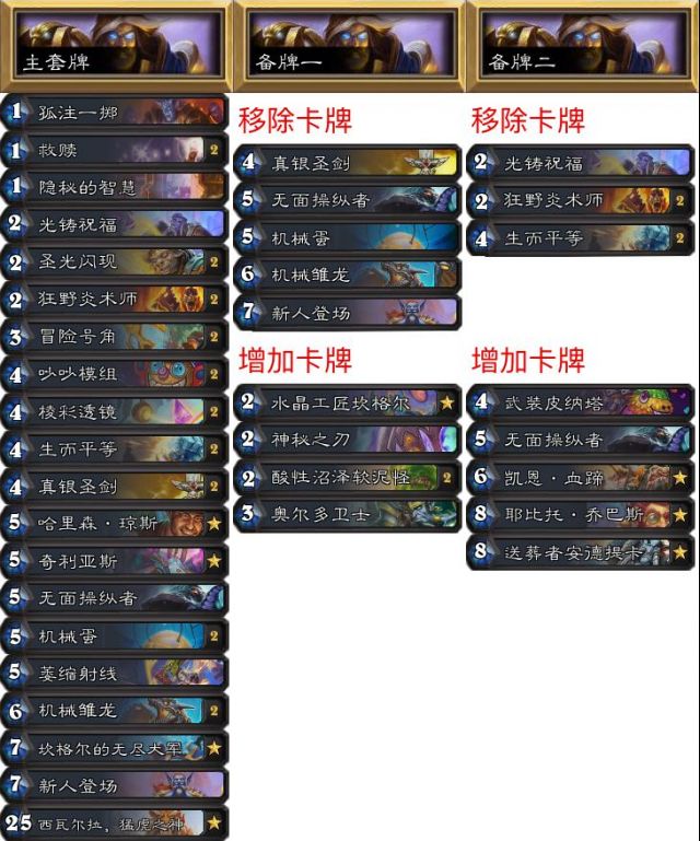 炉石传说nph征服赛制,炉石传说2024年退环境规则