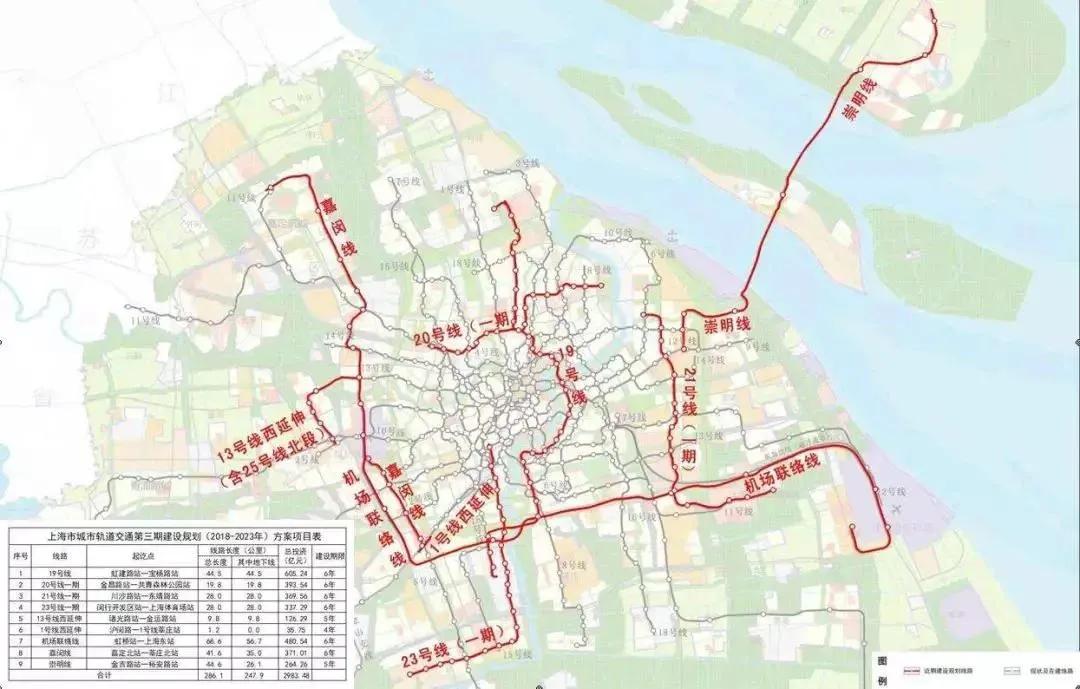 上海宝山北部交通规划图,宝山北部地区轨交规划