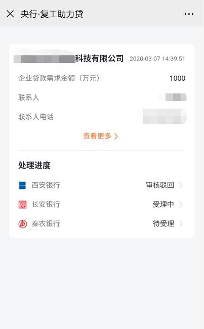 4.28亿!长安企融“咬下”复工贷“一角馍”