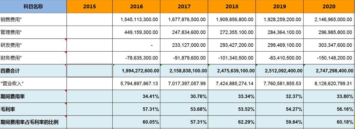老板电器油烟机售后服务电话,油烟机老板电器推荐品牌
