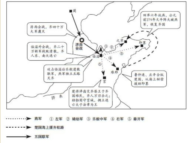大秦帝国之崛起秦国最强阵容,大秦帝国之秦国崛起大战场面