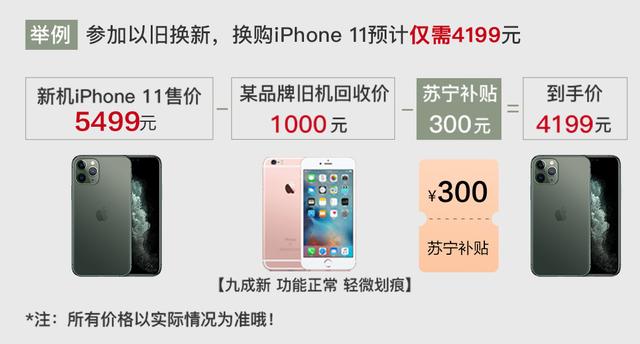 iphone11以旧换新官方价目表,哪个网站以旧换新iphone11最划算