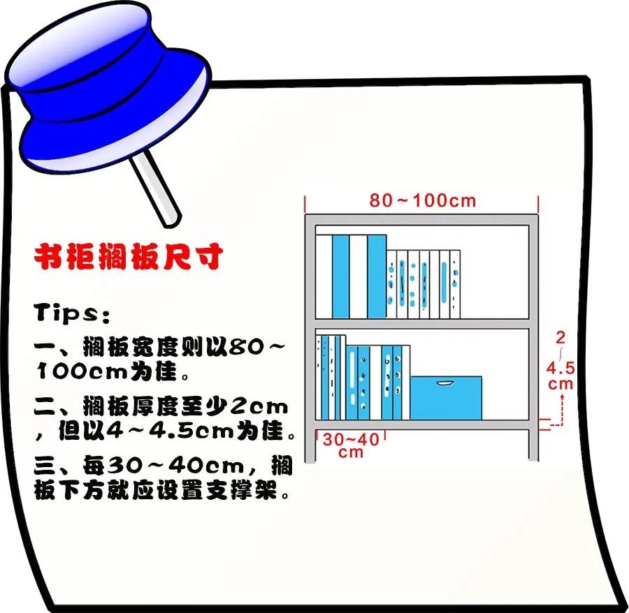 抽屉式收纳柜什么尺寸好用,满墙收纳柜最佳尺寸
