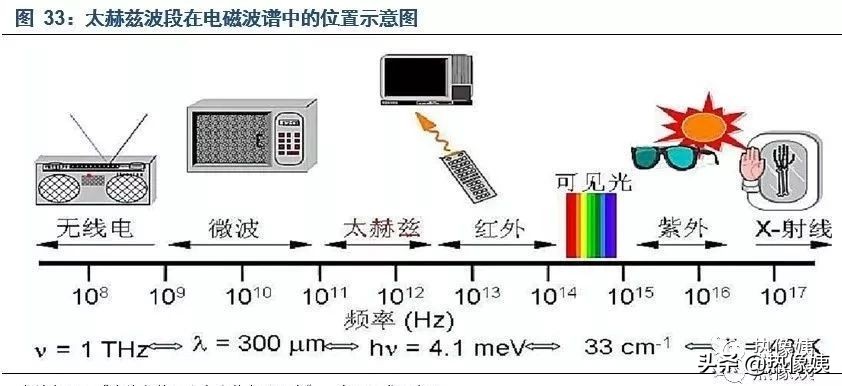 军舰“神眼”久之洋:海上热像仪哪家强?网友:比中石油强!