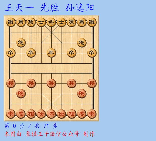 王天一胜孟辰第五局,王天一孟辰赛后发言