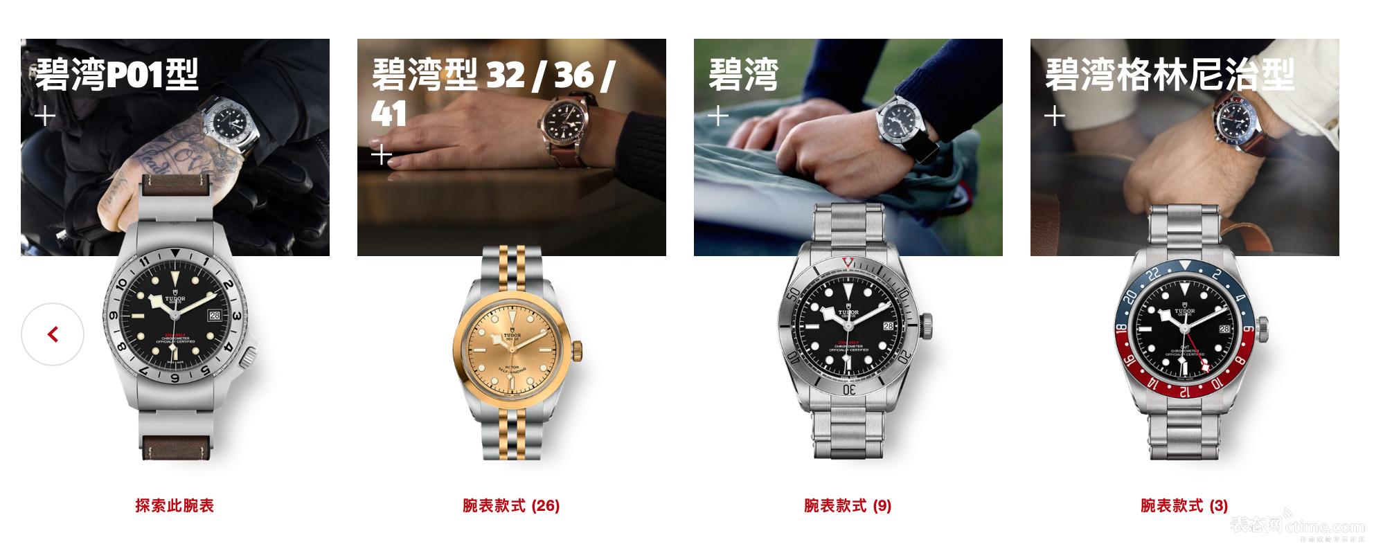 2万帝舵表推荐,4万元预算买什么表