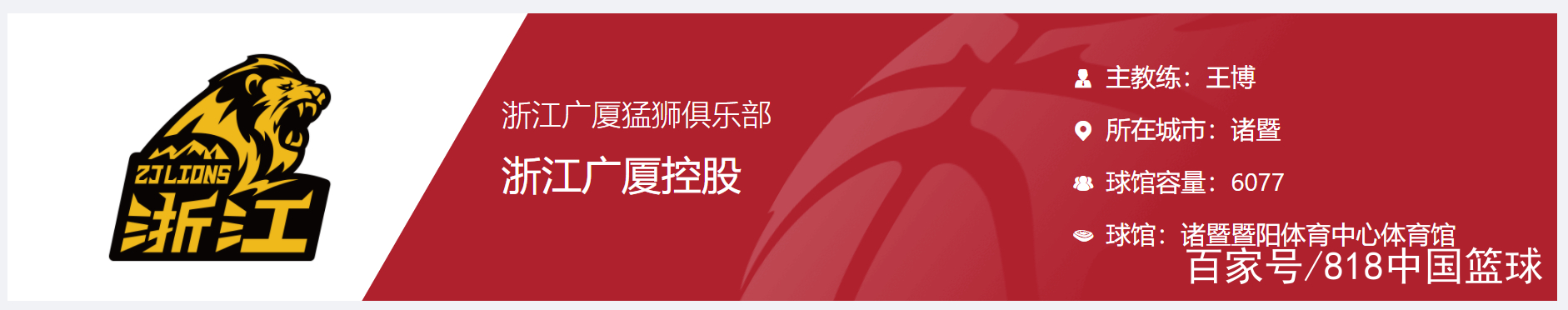 cba20支球队排行榜,cba总冠军球队一览表