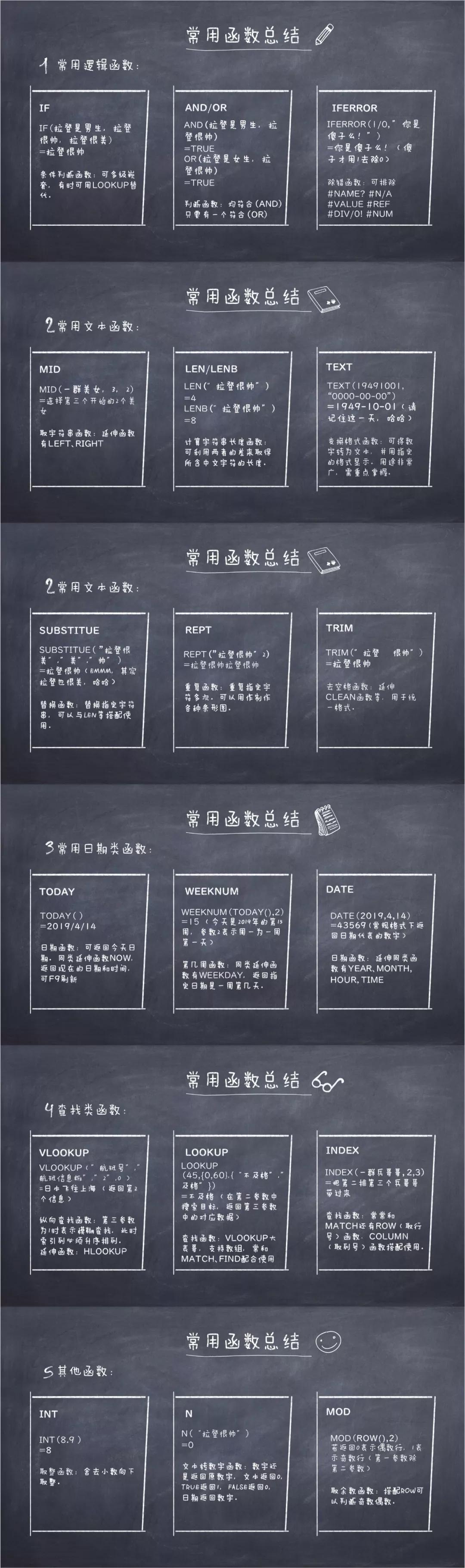 函数必杀技,函数大神必会技巧