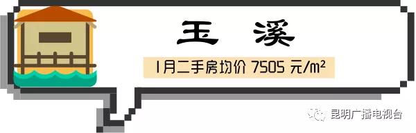云南大理最新的房价是多少,云南大理二手房价格30万以下