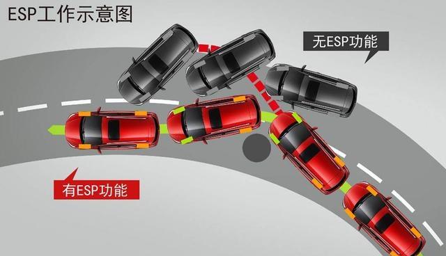 刚入手新品使用心得,劲炫最大缺点