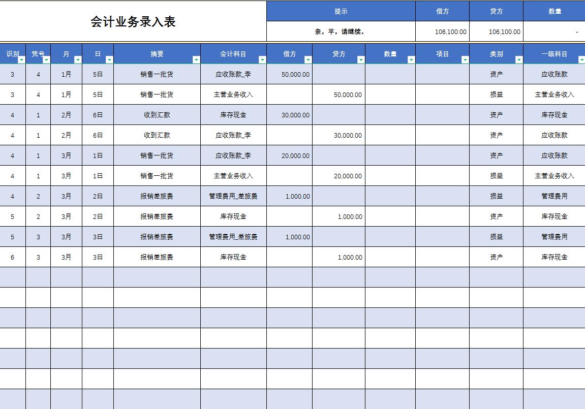 会计“大神”王姐，专门负责公司的内账，不愧是月薪2万的人
