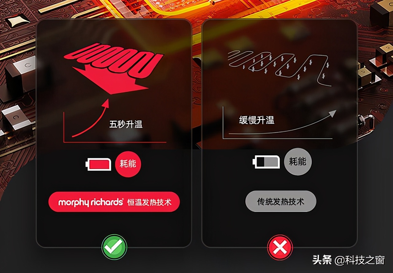 颈肩加热围巾,可发热围巾