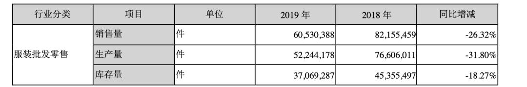 私域电商和公域,公域电商私域电商