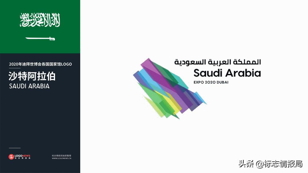 2020世博会中国馆设计,世博会标志图案