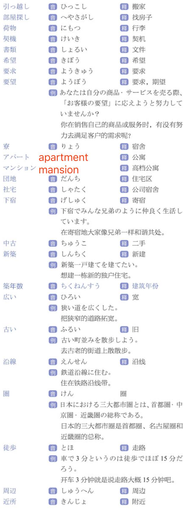 瀹跺姟娲荤殑鏃ヨ,鏃ュ父鏃ヨ100鍙ョ敓娲荤瘒