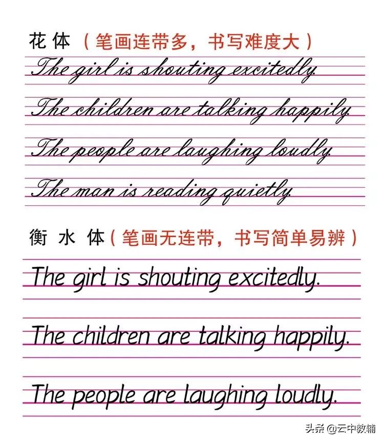 衡水体英文26个字母教程图片,衡水体英语26个字母字帖模板