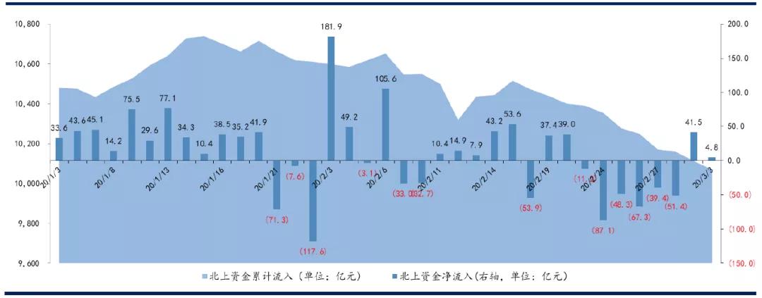 缁寸敓绱燿15.2,缁寸敓绱爒b1琛屾儏