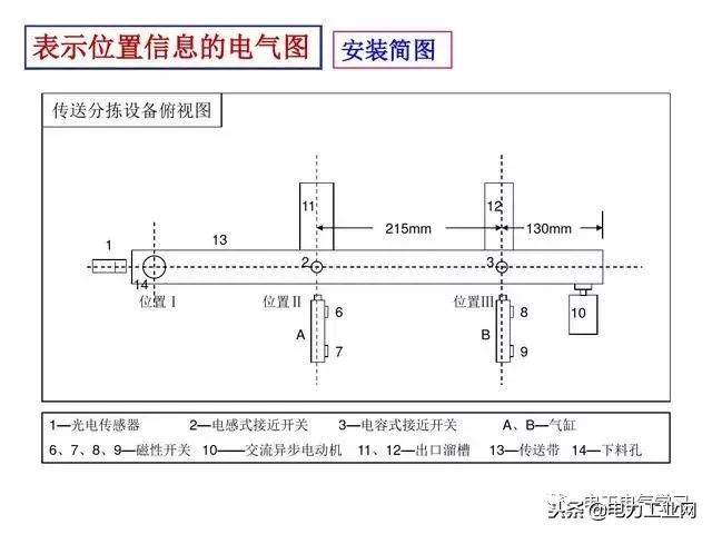 电气制图与识图常见的电气图,电气原理图电气符号画法
