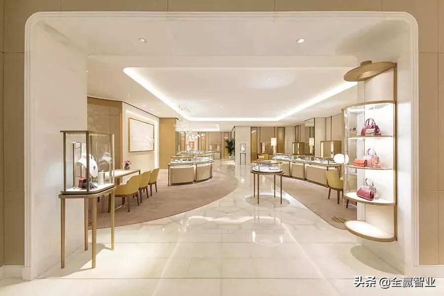 商业模式和创意概念,商业模式创新奶茶店