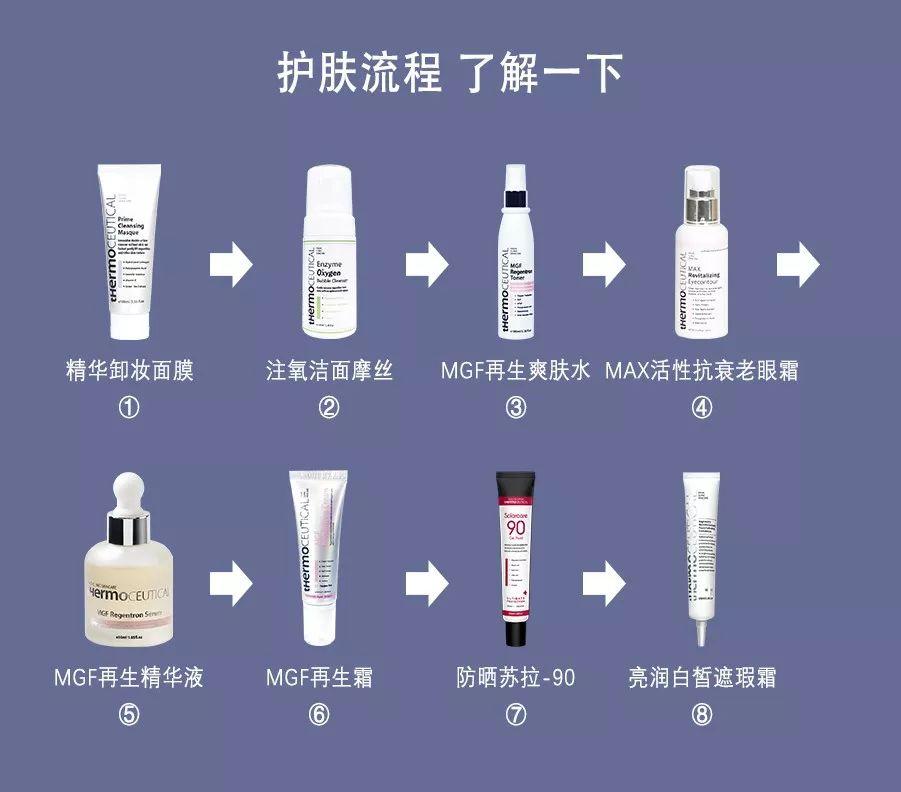 正确的洗脸护肤方法和步骤,维a酸刷酸正确的护肤步骤