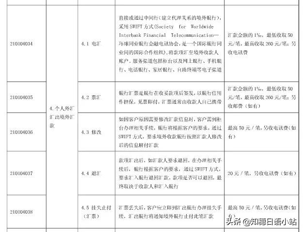 日本留学怎么省钱,日本留学怎么做才能省生活费
