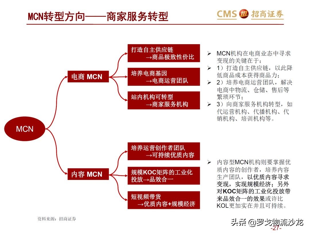 43页ppt多久能讲完,电商直播新零售案例分析