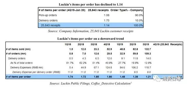 鐟炲垢鍜栧暋閬仛绌哄ぇ璺屽鑲″競褰卞搷,娴戞按鍋氱┖鐟炲垢鍜栧暋鎶ュ憡瑙f瀽