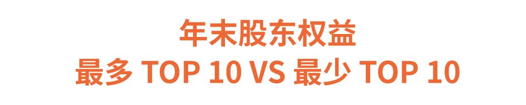 全球十大的美容行业排行榜,中国美妆美容行业发展阶段