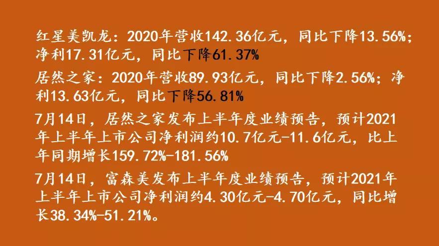 2020年中国陶瓷行业概况,陶瓷行业洗牌带来机遇