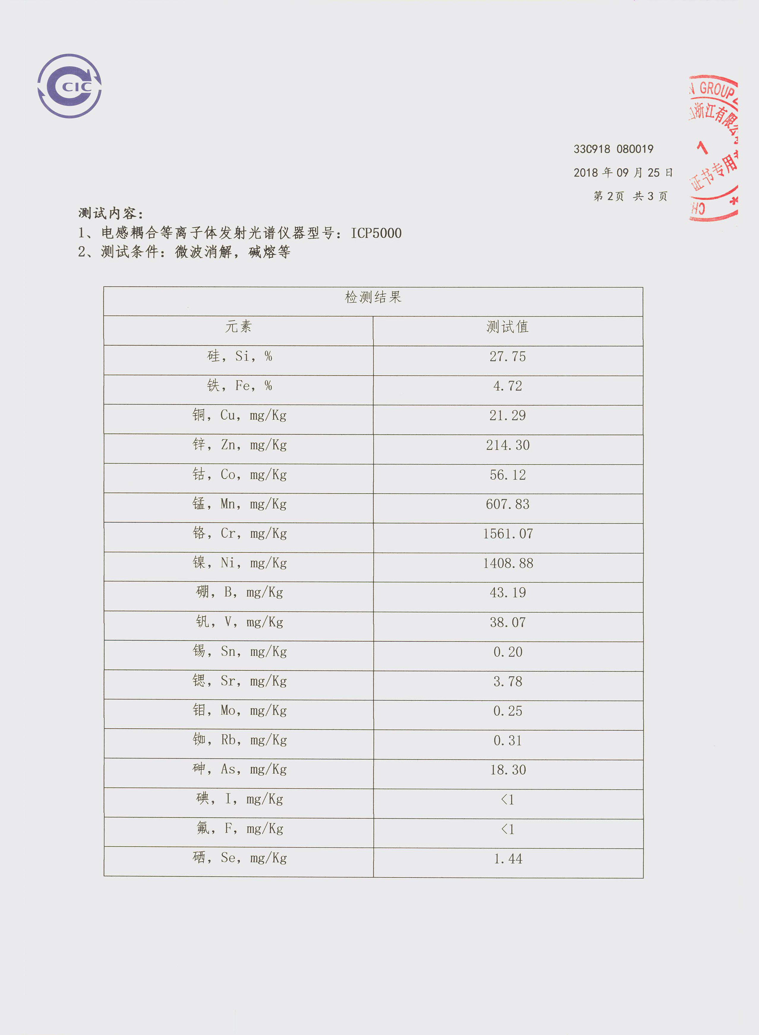 墨脱石锅用的是软皂石还是硬皂石,墨脱皂石检测