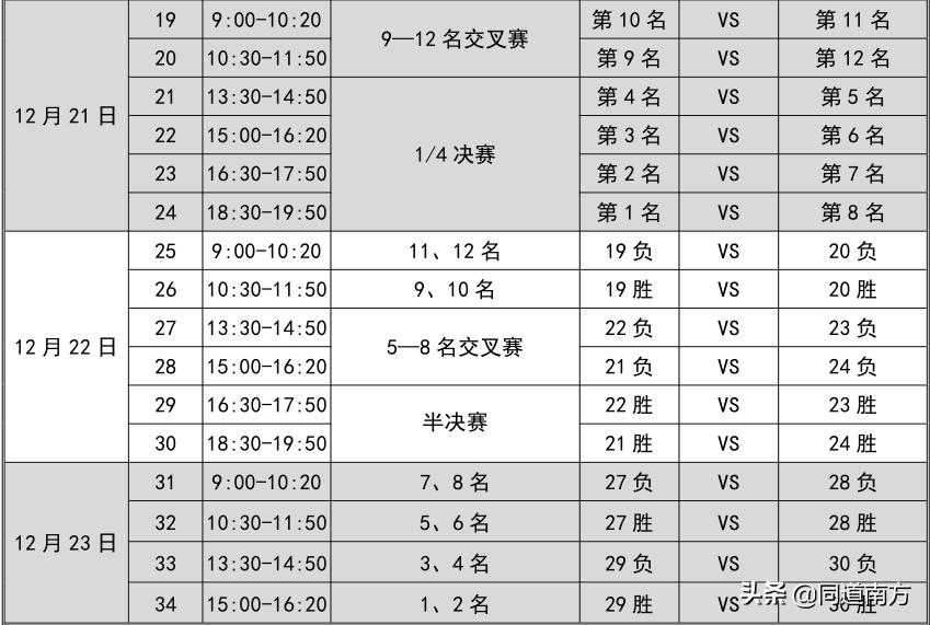 广西民族大学思源湖校区比赛,广西民族大学进西南赛区了吗