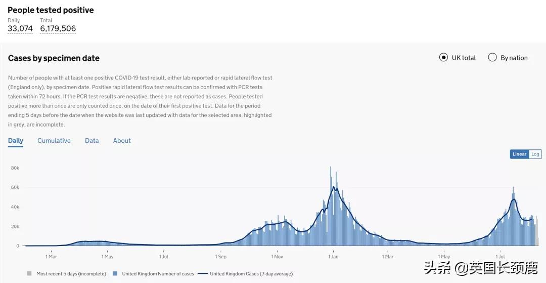 英航恢复中国哪些航班,英航恢复伦敦香港直飞
