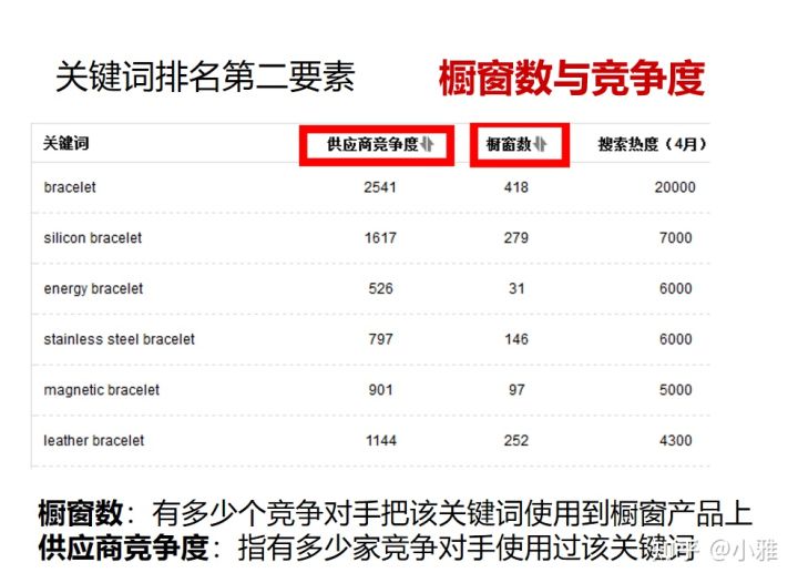 阿里巴巴获取店铺询盘,阿里巴巴每日都可以领券吗