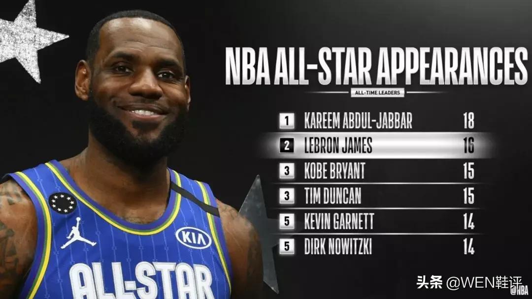 十大球星战靴,全明星球员战靴2014