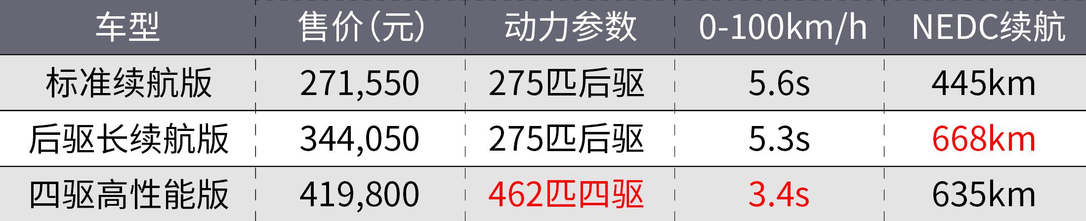 老款大众途观改新款,中国人最爱的大众途观改款啦