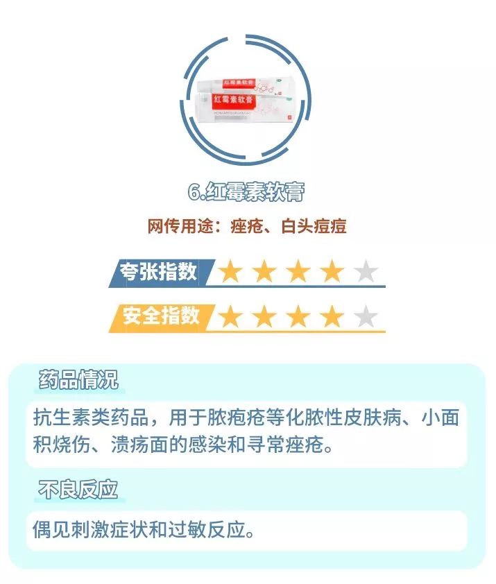 护肤神药,护肤界神器