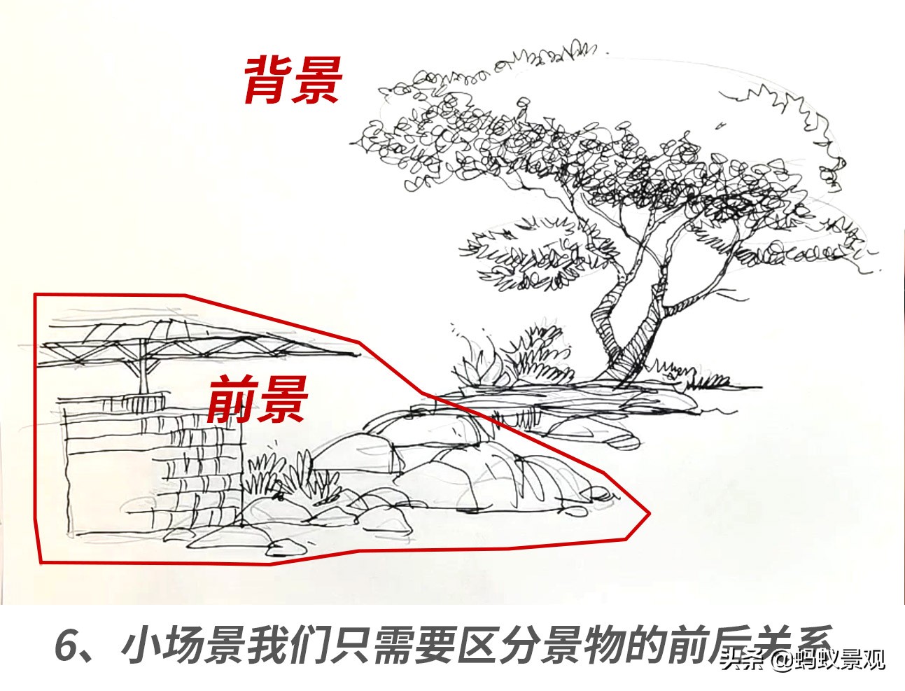 石头画法步骤视频教程园林,简单易学的石头画法