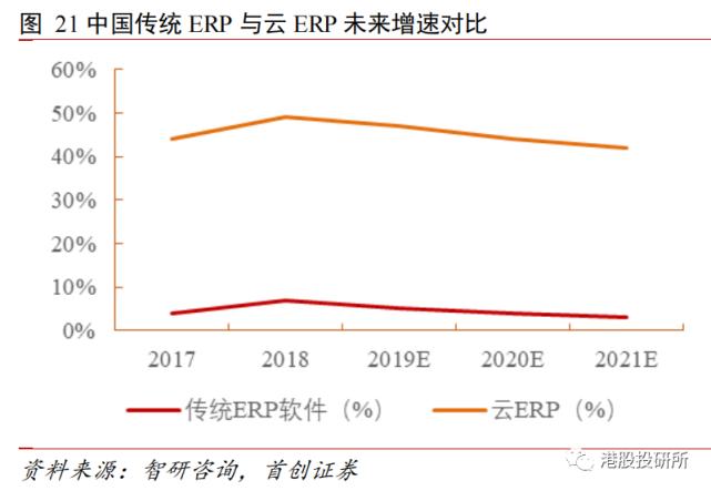 2019严重低估的股票浪潮信息,严重低估的消费电子龙头股