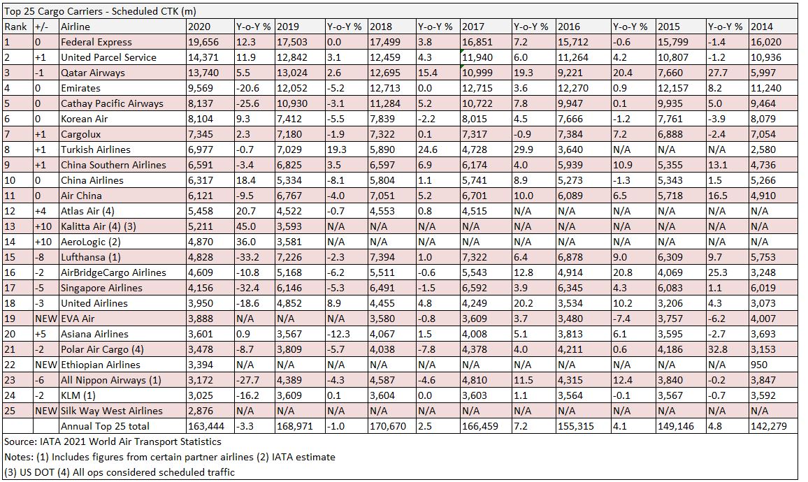 新冠肺炎疫情使全球经济损失多少,新冠疫情导致全球经济多少损失