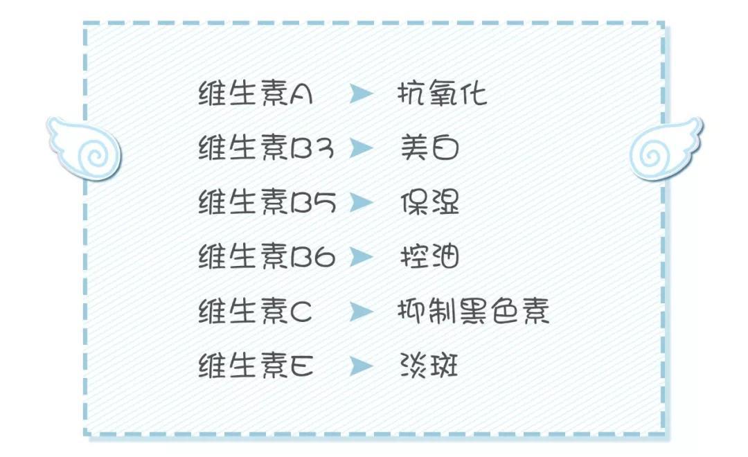 维生素abce分别有什么用,维生素abc是拿来干嘛的