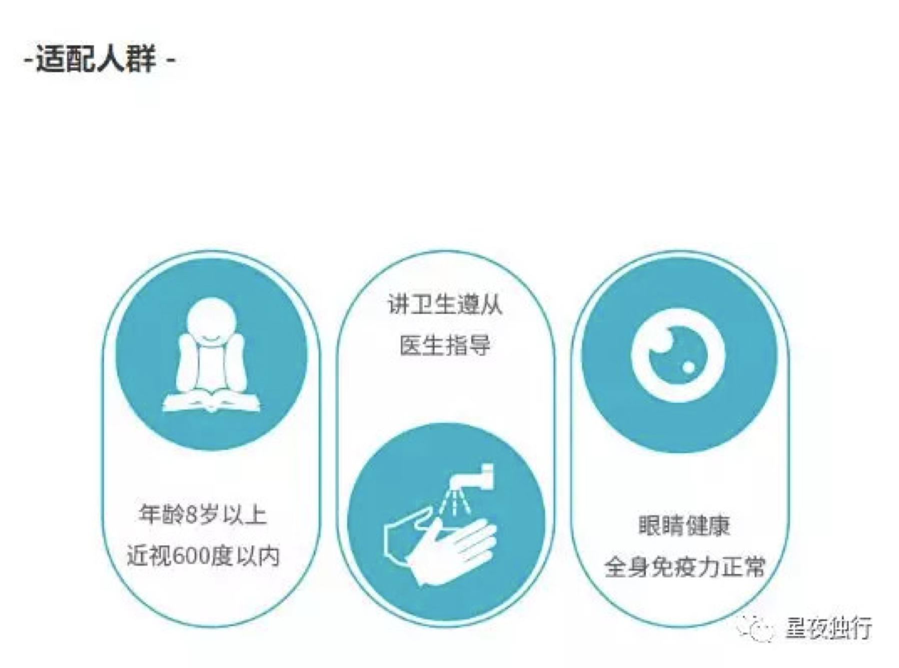 阿甘脑暴第24期|医疗器械标的研究:乐普医疗VS欧普康视