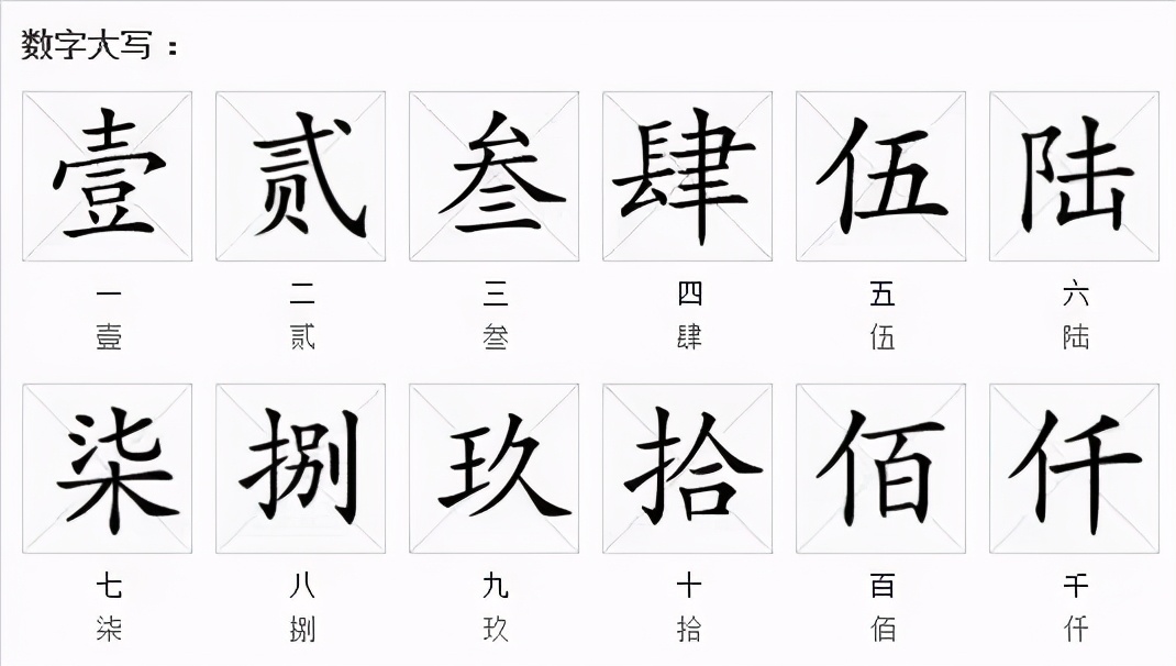 人民币上的圆是错别字吗,人民币上面有个错别字