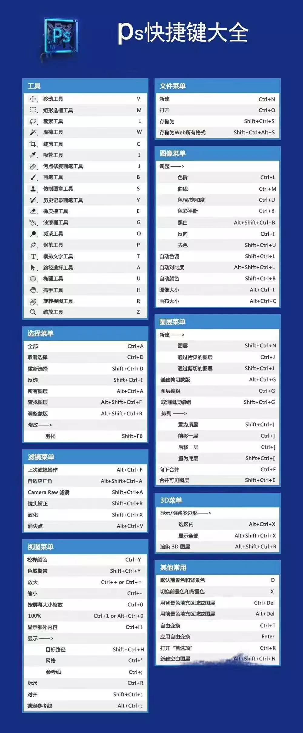 ps新手入门实例教程app,ps插画教程自学入门视频
