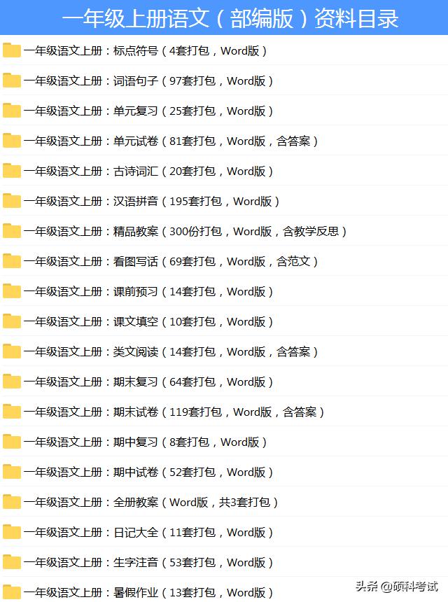 一年级小公鸡和小鸭子生字笔顺,部编一年级下语文生字笔顺完整版