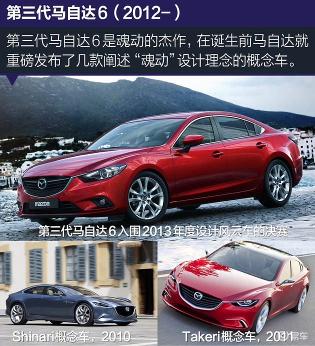 马六车型合集,如何了解马6车子