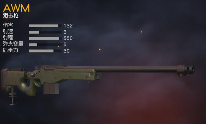 两千块钱的awm狙击枪,花3万买吃鸡装备