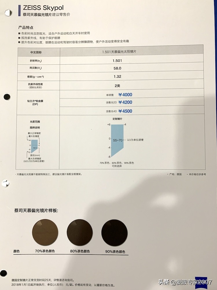 蔡司防蓝光单光镜片,蔡司1.5近视眼镜加防蓝光变色镜片