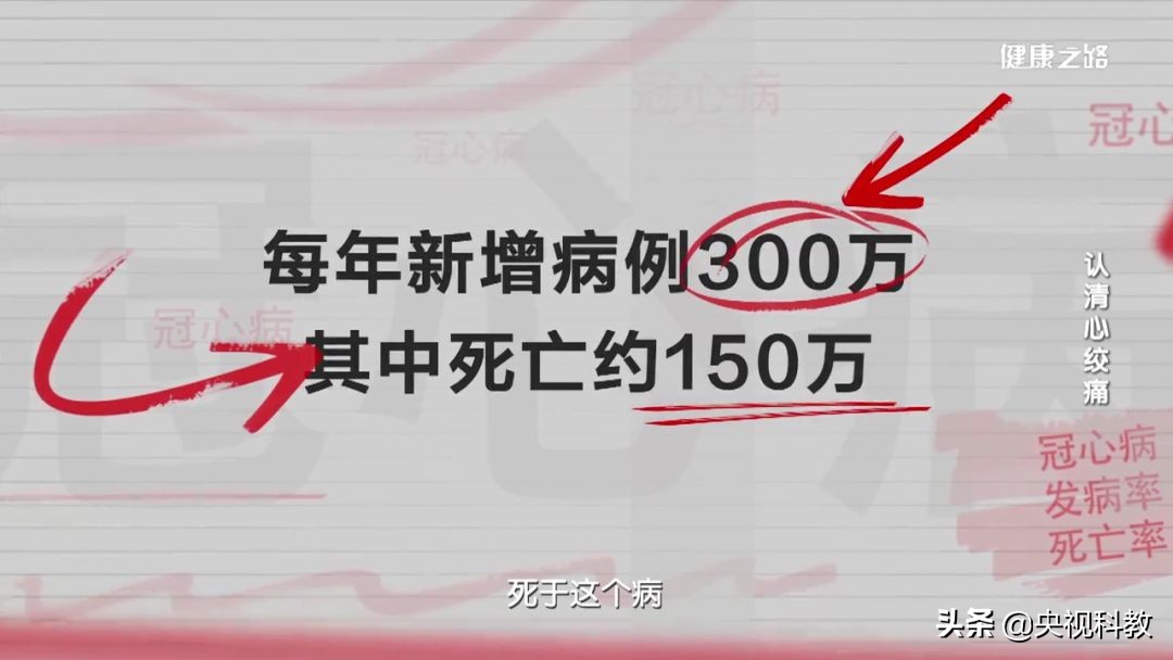 牙痛颈肩痛胳膊疼是咋回事,心绞痛引起左侧牙痛还是右侧牙痛